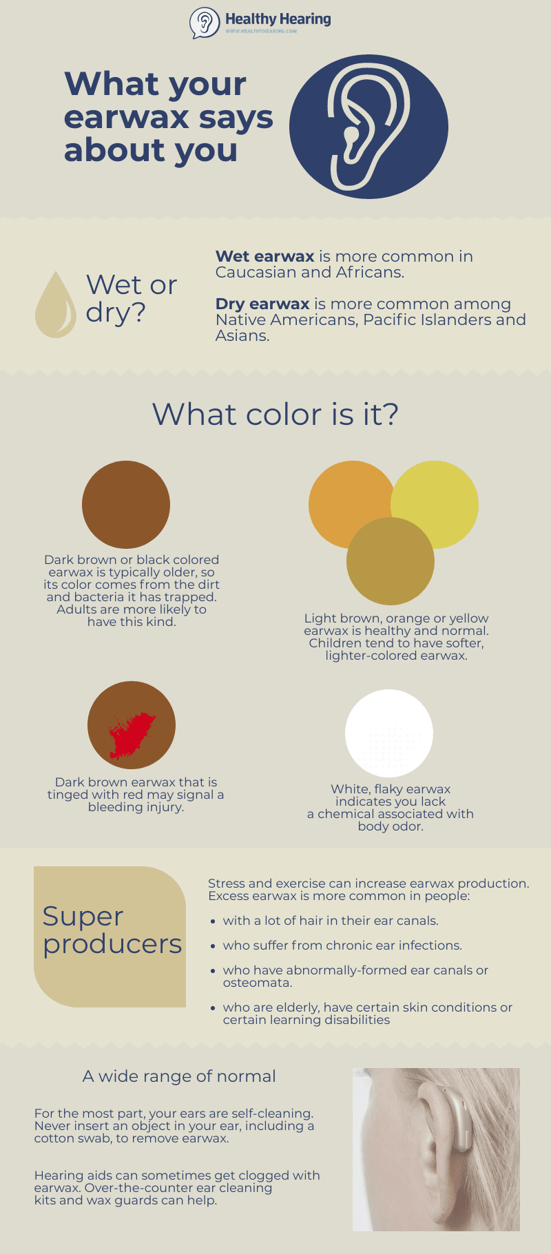 Earwax facts: Why we have it, different colors, what's normal. 